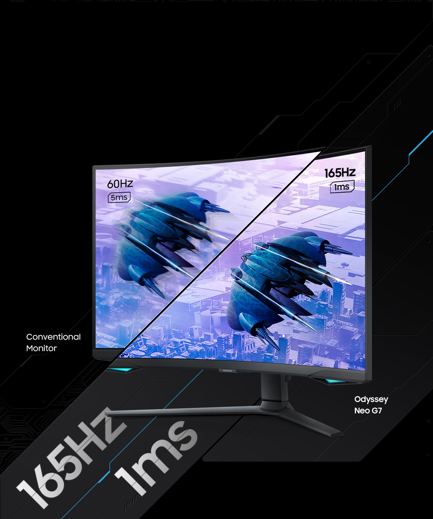 Monitor zeigt Raumschiffe in einer futuristischen Stadt, Vergleich 60Hz/5ms vs 165Hz/1ms