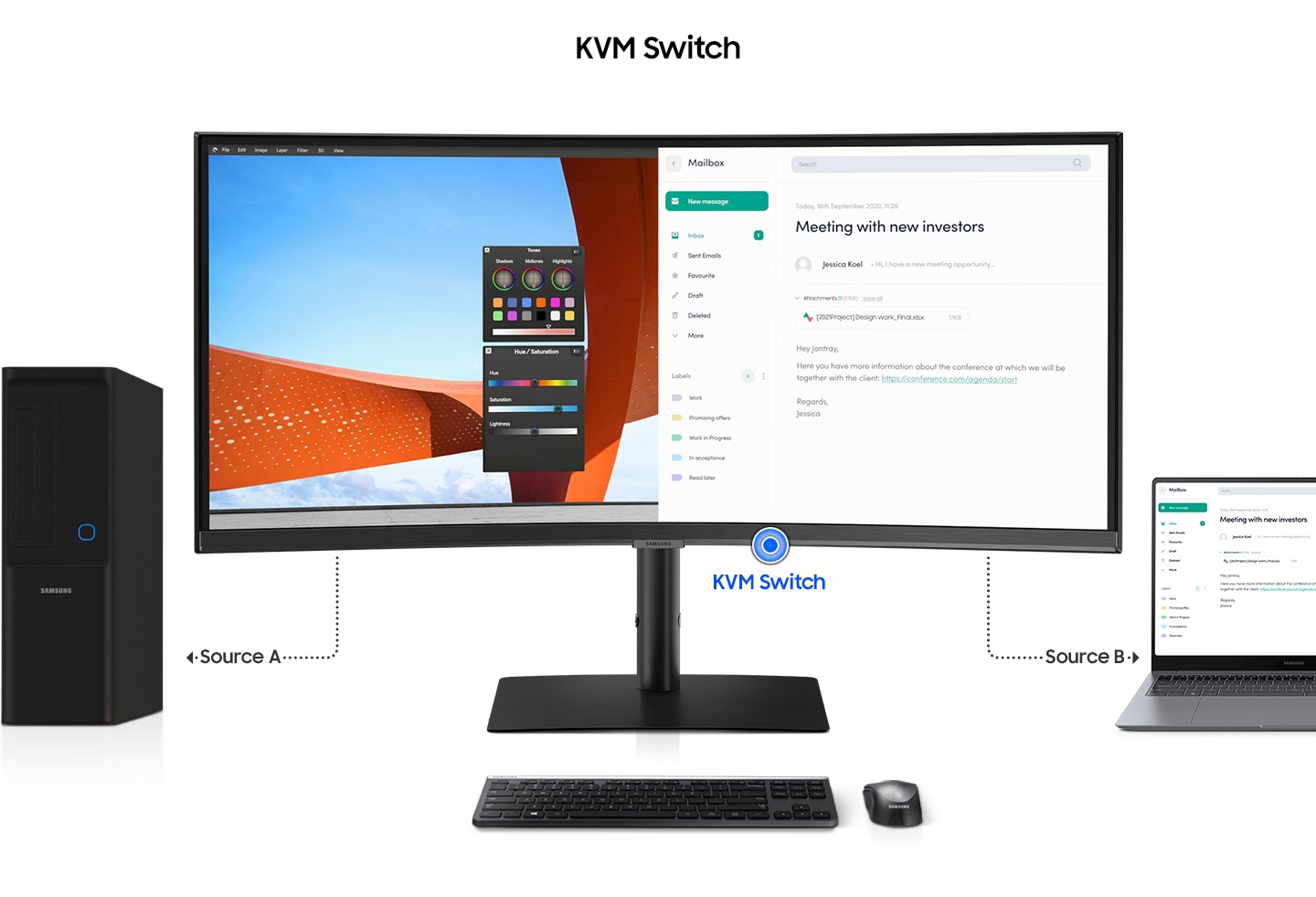 When the KVM Switch is activated, the source A reacts, and the left side of the screen is activated. And when the KVM Switch is activated again, the source changes from A to B, and the right side of the screen is activated.