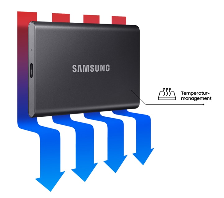 Portable SSD T7 | Samsung Schweiz
