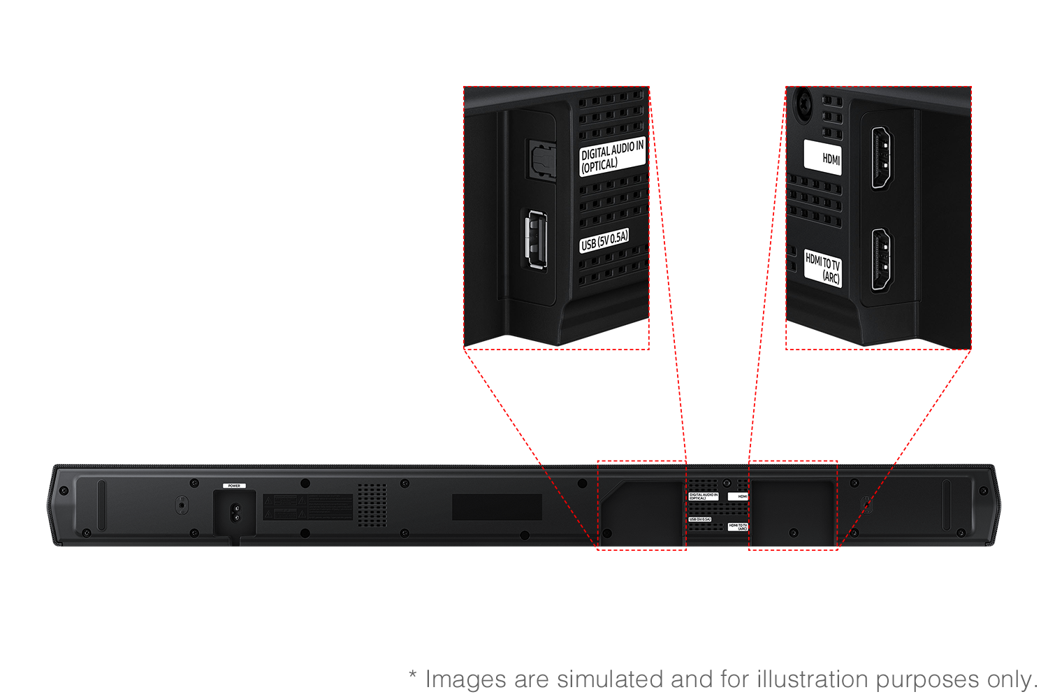 B-Serie 3.1-Kanal Soundbar HW-B650F mit Subwoofer (2025) Black