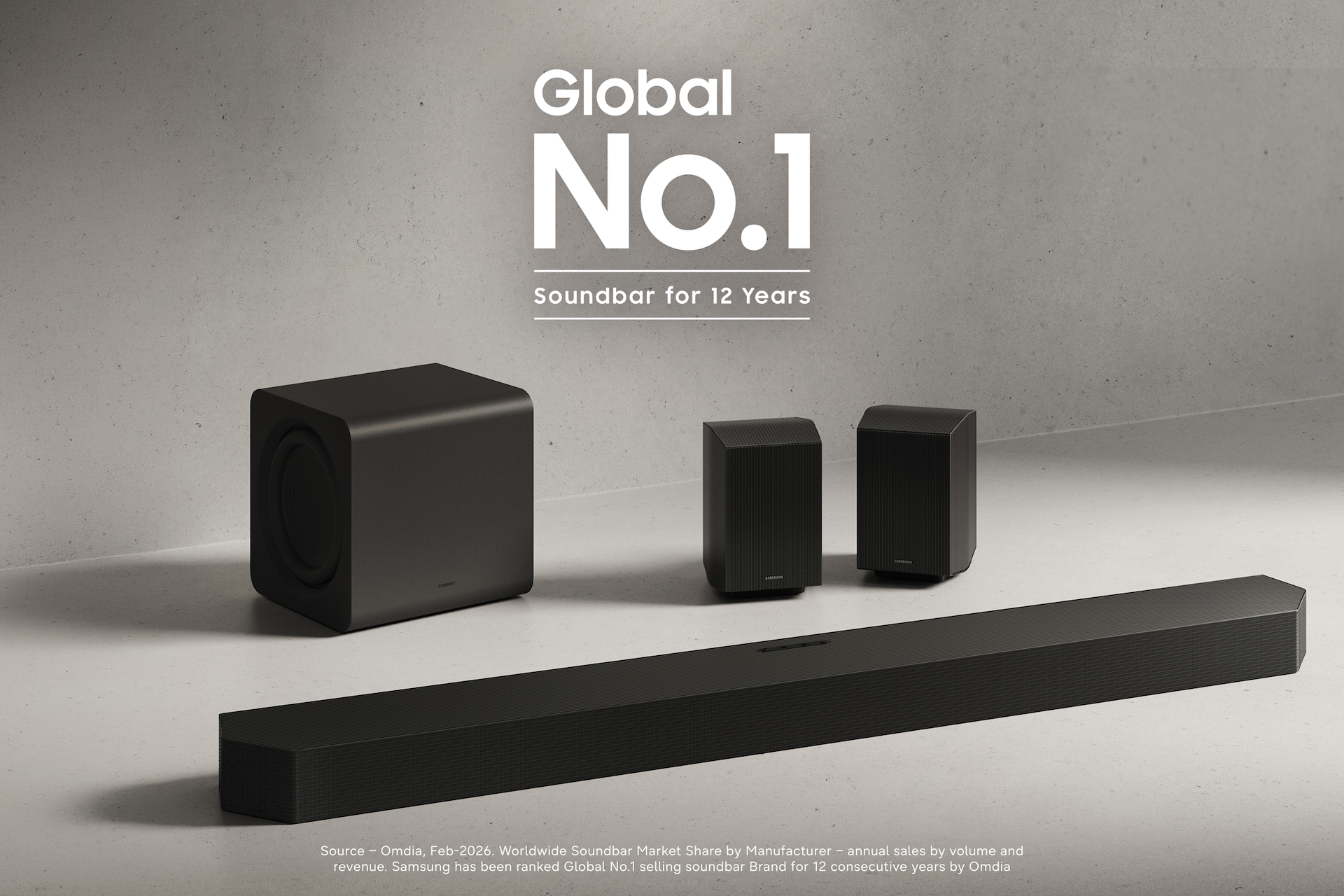 Das Soundbar-Set in einem minimalistischen, grauen Raum umfasst einen Subwoofer, zwei Lautsprecher und eine lange Soundbar. Der Text lautet: „Seit 12 Jahren die weltweit führende Soundbar.“