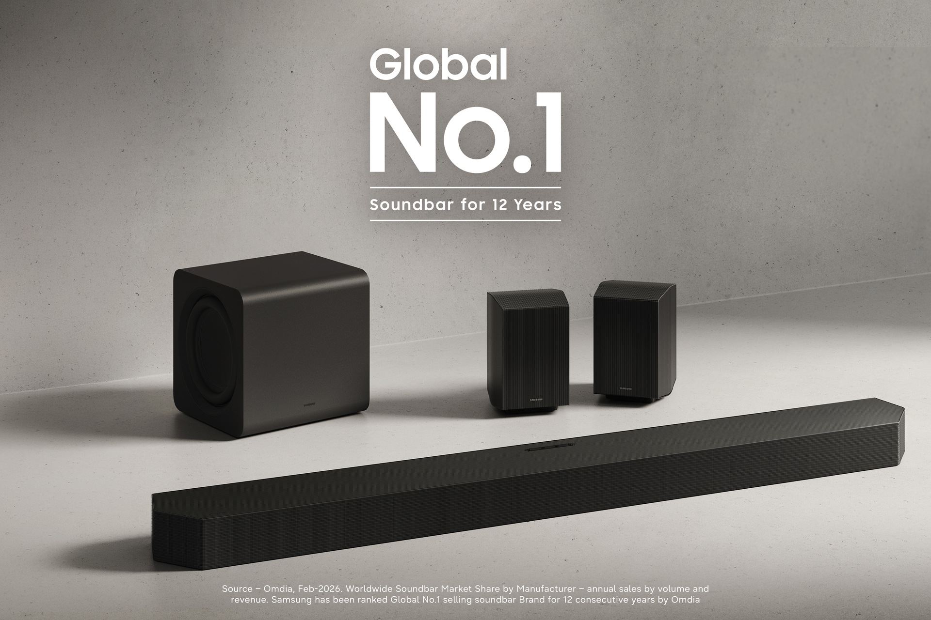 Das Soundbar-Set in einem minimalistischen, grauen Raum umfasst einen Subwoofer, zwei Lautsprecher und eine lange Soundbar. Der Text lautet: „Seit 12 Jahren die weltweit führende Soundbar.“