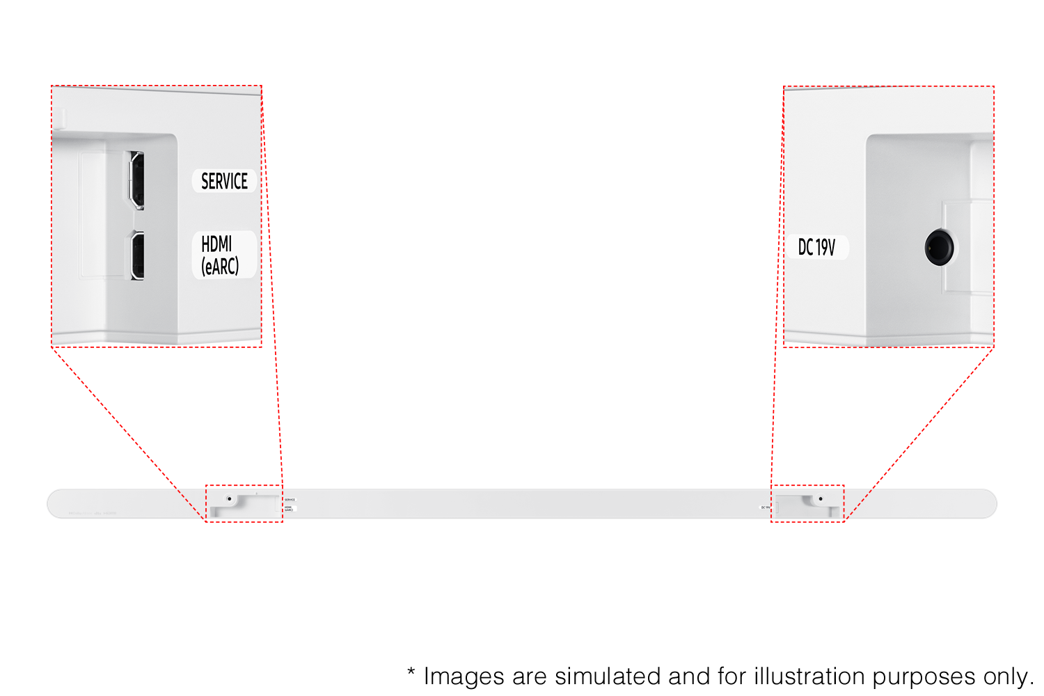 Rückseite der Soundbar S800D mit den Anschlüssen Service, HDMI und DC19V.