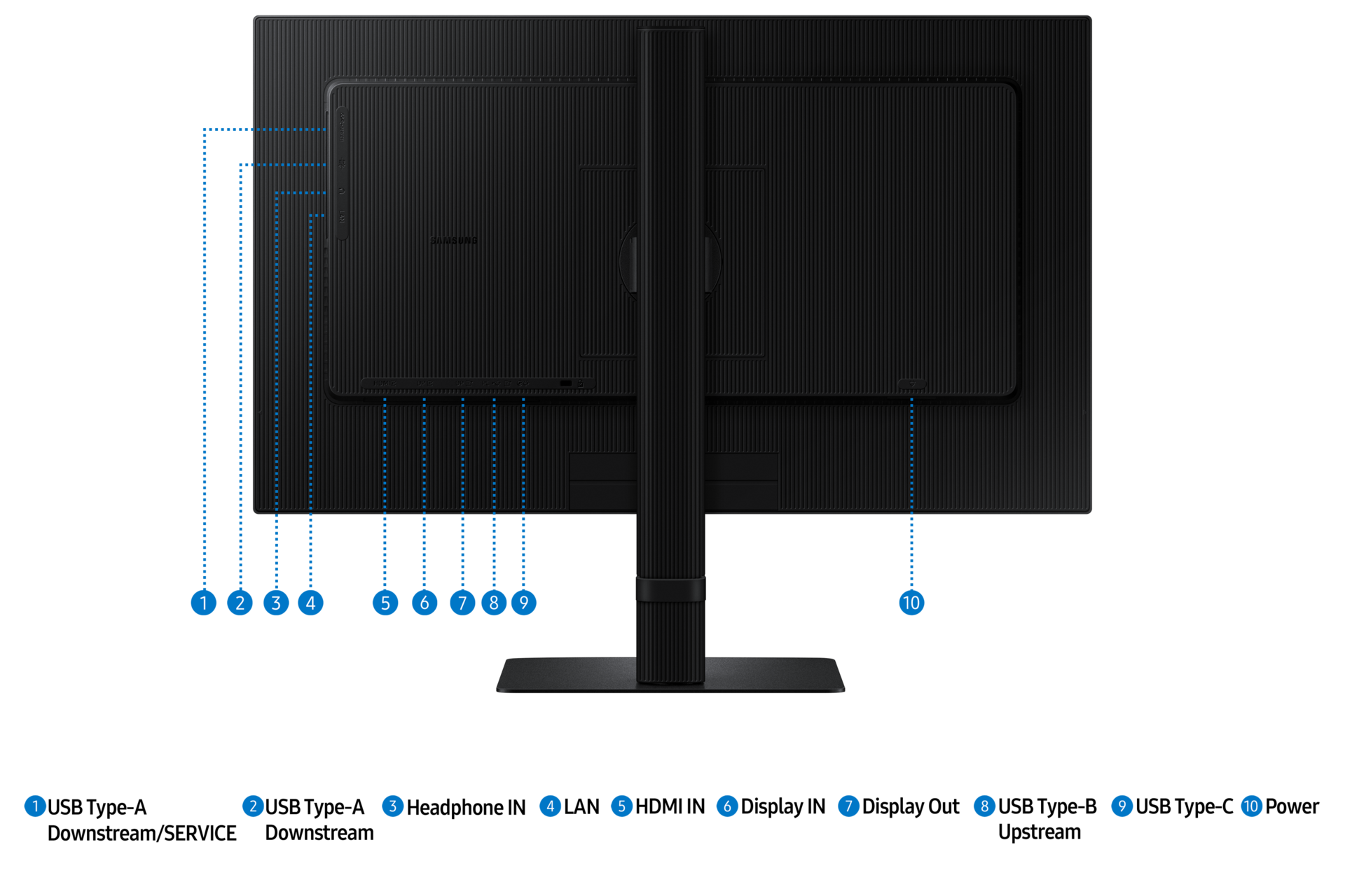 Anschluss-Port des 24-inch Samsung ViewFinity S60UD einschliesslich USB Type-A Downstream/Service, USB Type-A Downstream, USB Type-B Upstream, USB Type-C, Kopfhörereingang, LAN, Display IN, Displayausgang, HDMI IN und Stromversorgung.