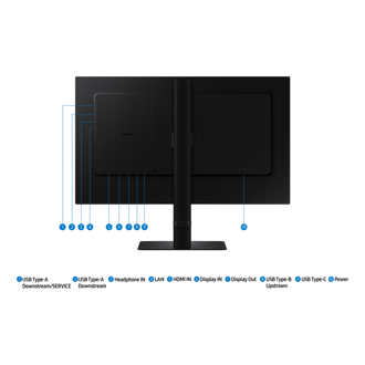 Anschluss-Port des 24-inch Samsung ViewFinity S60UD einschliesslich USB Type-A Downstream/Service, USB Type-A Downstream, USB Type-B Upstream, USB Type-C, Kopfhörereingang, LAN, Display IN, Displayausgang, HDMI IN und Stromversorgung.
