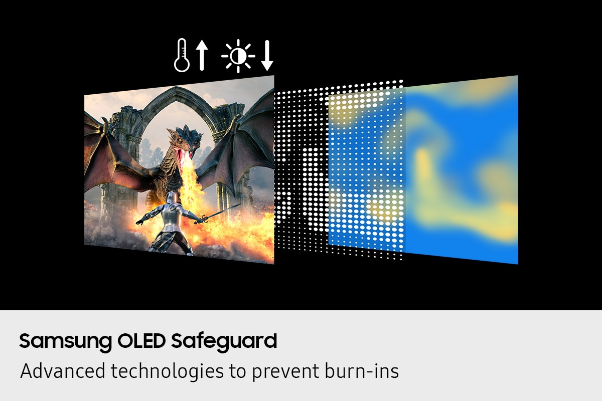 Samsung OLED Safeguard. Fortschrittliche Technologien zur Vermeidung von Einbrennungen. Hinter dem Monitor befindet sich eine Schicht aus Wärmepunkten sowie eine Wärmekarte, auf der ein Krieger im Kampf gegen einen Drachen zu sehen ist. Bei steigender Temperatur wird die Helligkeit reduziert.