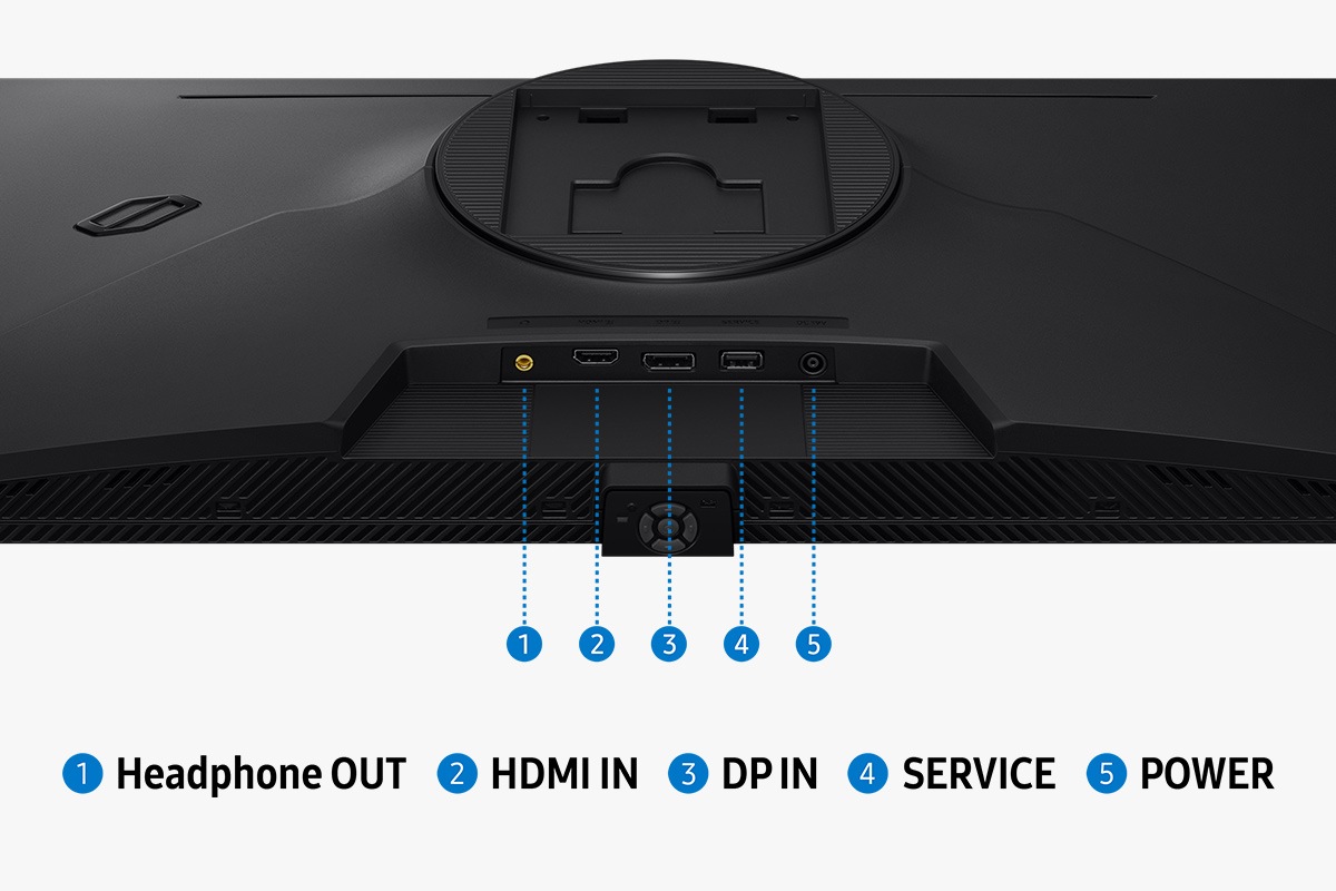 Ein Monitoranschluss mit fünf Anschlüssen für Kopfhörerausgang, HDMI-Eingang, DP-Eingang, SERVICE und POWER.