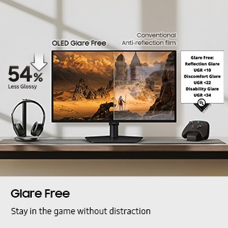 Blendfrei. Bleiben Sie ohne Ablenkung im Spiel. Bei herkömmlichen Antireflexfolien kommt es bei einem Monitor in einer Gaming-Umgebung zu Spiegelungen auf dem Bildschirm. Die OLED-Blendfrei-Folie ist um 54 % weniger glänzend und sorgt so für eine klarere Sicht auf das Spiel. Blendfrei: Reflexionsblendung UGR <10, Unbehaglichkeitsblendung UGR <22, Behinderungsblendung UGR <34.