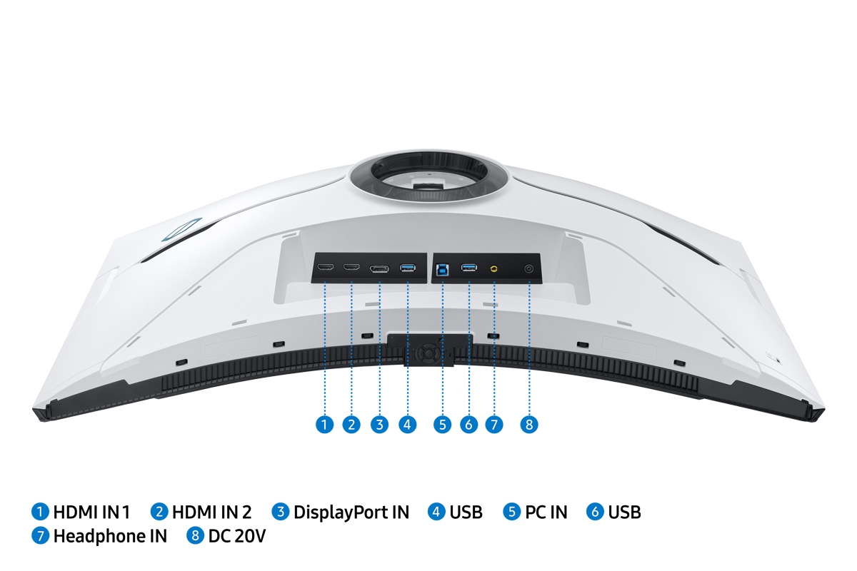 LS32BG850NUXEN Samsung Odyssey Neo G8 hat 8 Aschlüsse, inkl. DP und 2x HDMI