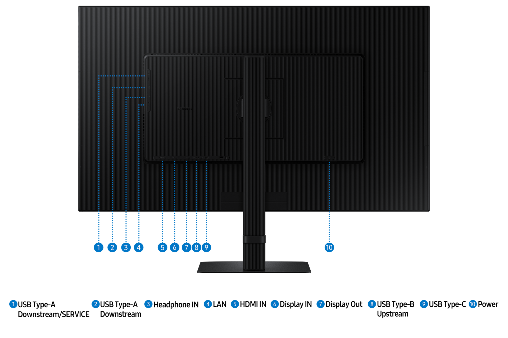 Anschluss-Port des 32-inch Samsung ViewFinity S60UD einschliesslich USB Type-A Downstream/Service, USB Type-A Downstream, USB Type-B Upstream, USB Type-C, Kopfhörereingang, LAN, Display IN, Displayausgang, HDMI IN und Stromversorgung.