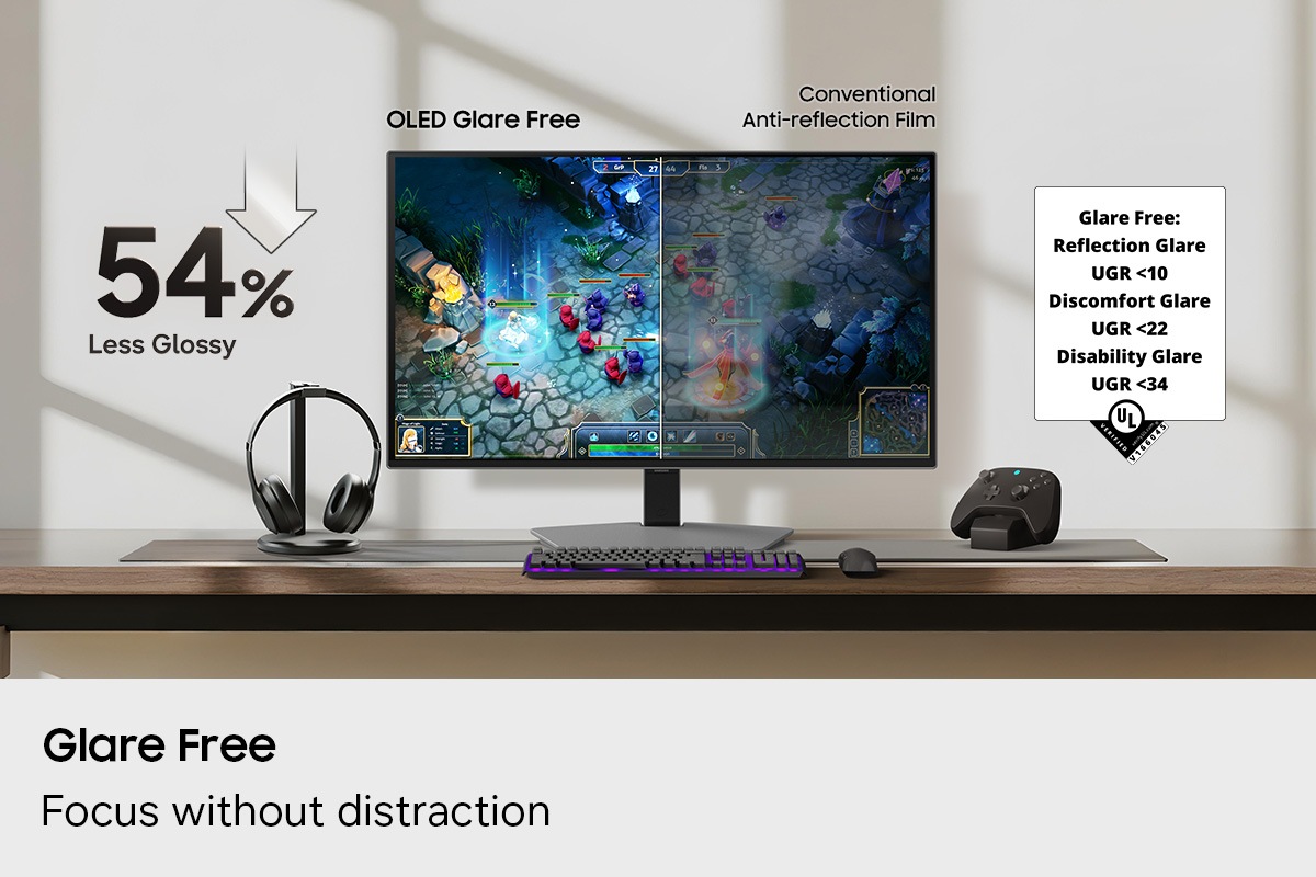 Blendfrei. Konzentrieren Sie sich ohne Ablenkung. Bei einem Monitor in einer Gaming-Umgebung kommt es bei herkömmlichen Antireflexfolien zu Spiegelungen auf dem Bildschirm. Die OLED Glare Free-Folie ist um 54 % weniger glänzend und sorgt so für eine klarere Sicht auf das Spiel. Blendfrei: Reflexionsblendung UGR <10, Unbehaglichkeitsblendung UGR <22, Behinderungsblendung UGR <34.