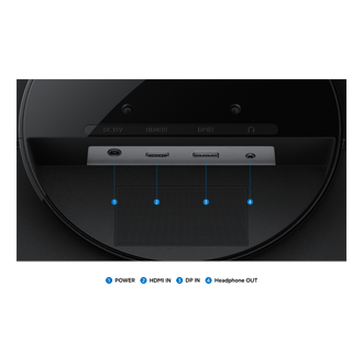 34“ ViewFinity S55GH UWQHD Detail-Connectivity Black 