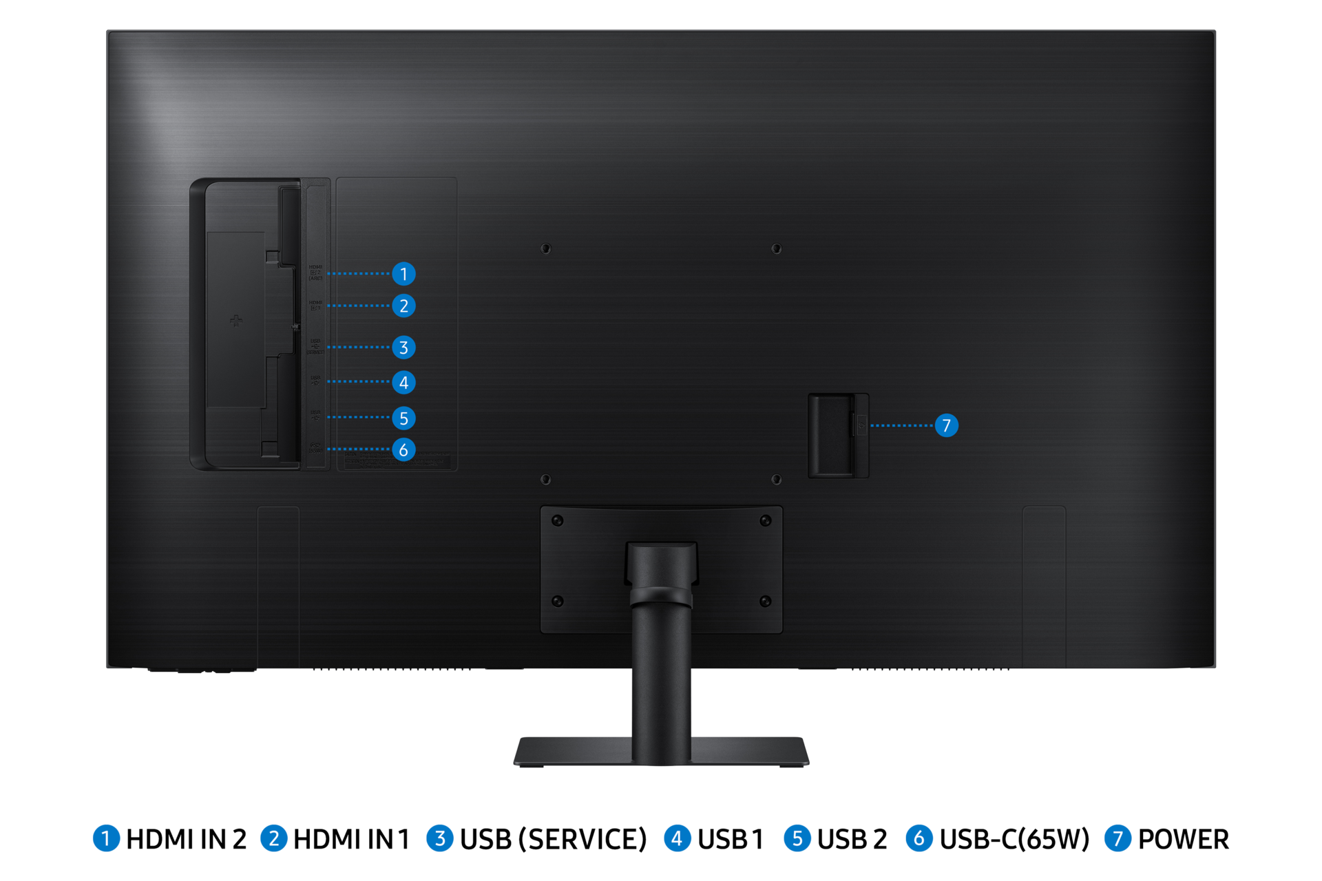 Anschluss-Port von 43-inch Samsung Smart Monitor M70D, einschliesslich USB-C (65 W), USB (SERVICE), 2x USB, 2x HDMI IN und Strom.