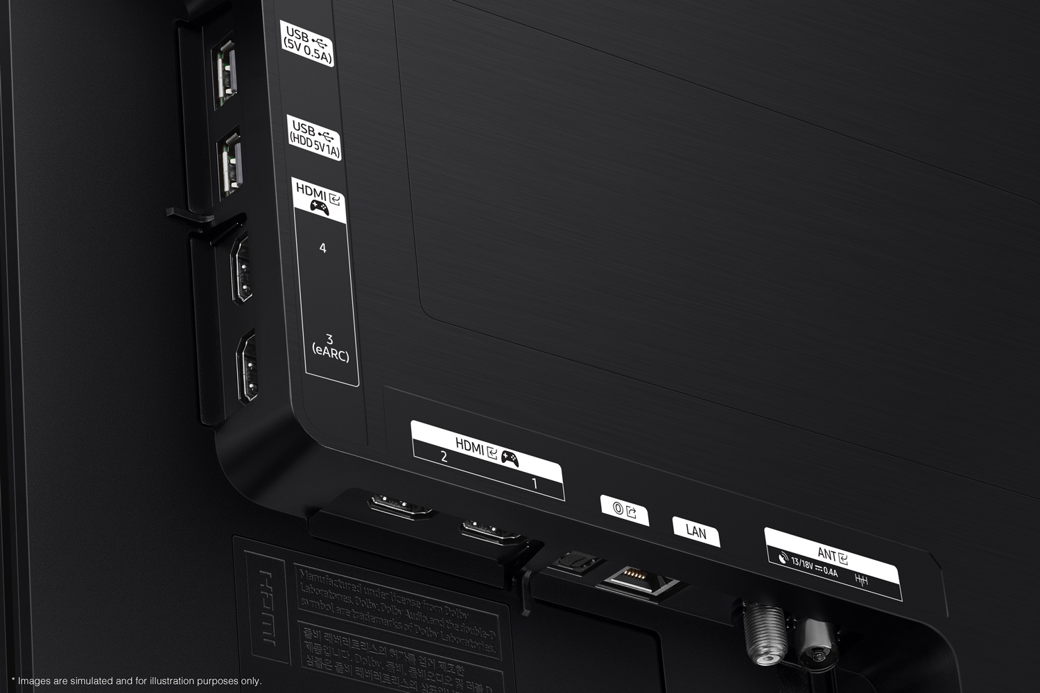 Nahaufnahme der Rückseite eines Fernsehers mit verschiedenen Anschlüssen, darunter HDMI-, USB-, LAN- und Antennenanschlüsse. 