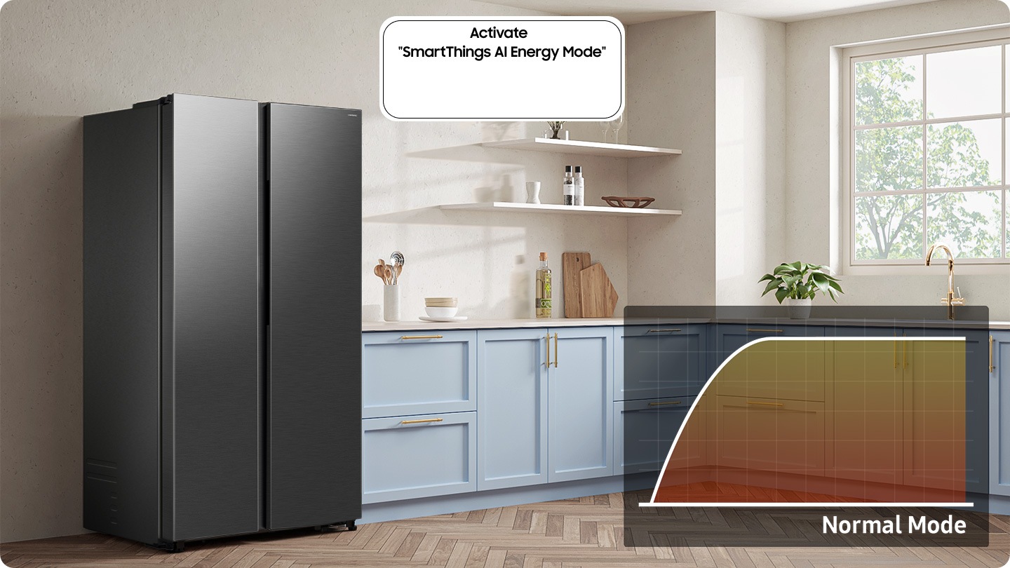 The refrigerator installed in the kitchen with the Activate “SmartThings AI Energy Mode” button OFF. A graph shows energy usage of Normal Mode.