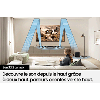 Différents graphiques représentant les ondes sonores émises par la barre de son illustrent le véritable son 3.1.2 canaux.