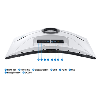 detail-connectivity2 White