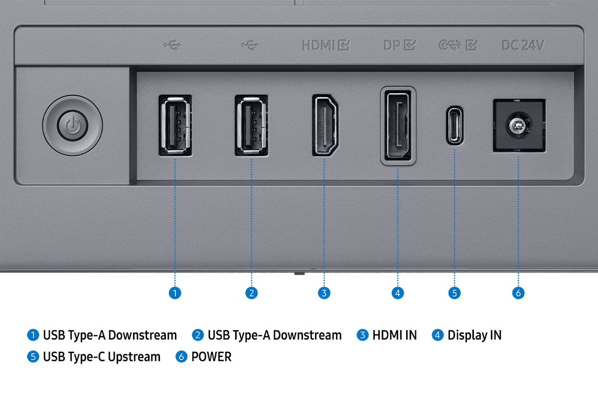 [Móñí~tór p~órt z~óómé~d íñ, s~hówí~ñg sí~x pór~ts fó~r ÚSB~ Týpé~-Á Dów~ñstr~éám, Ú~SB Tý~pé-Á D~ówñs~tréá~m, HDM~Í ÍÑ, D~íspl~áý ÍÑ~, ÚSB T~ýpé-C~ Úpst~réám~, áñd P~ówér~.]