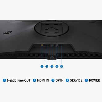 Un port de connexion présentant cinq connecteurs : sortie casque, entrée HDMI, entrée DP, SERVICE et alimentation.
