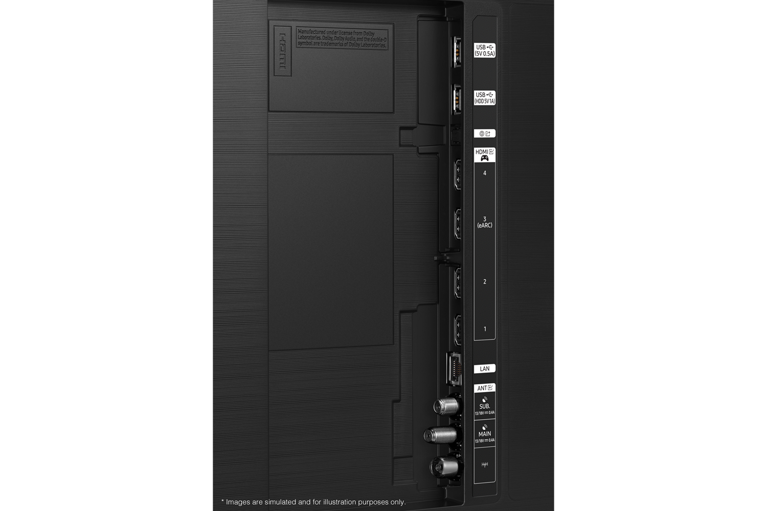 Image du port jack du téléviseur Samsung Neo QLED