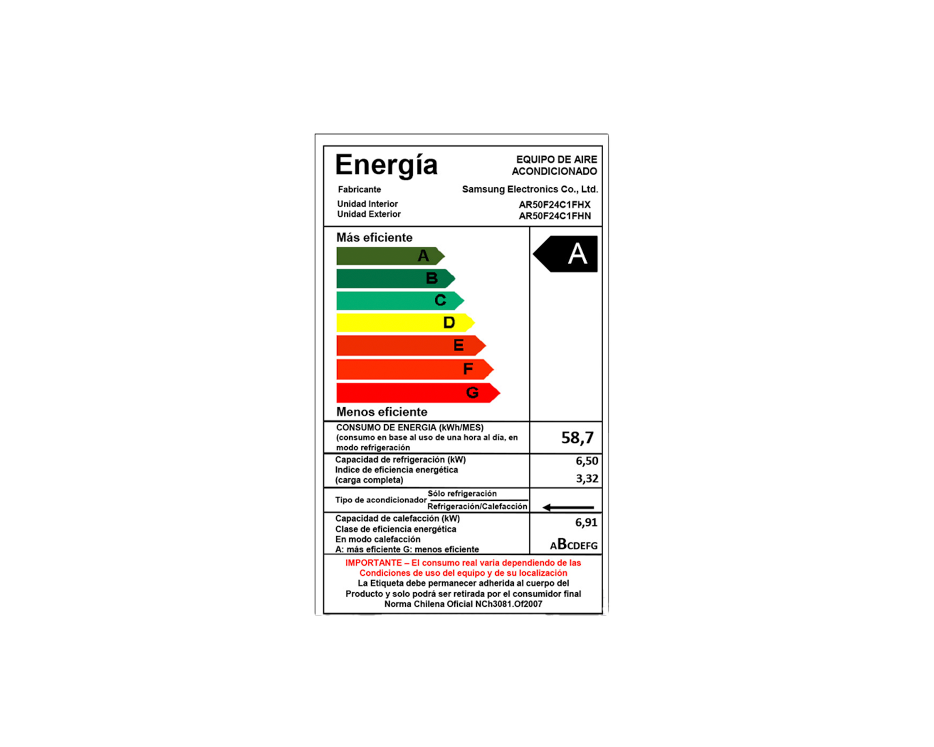 Split Wind Inverter Frío/Calor 24.000 BTU White