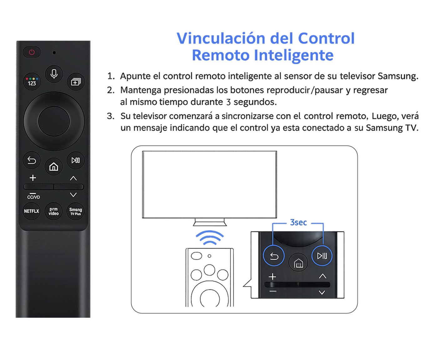 Control remoto ECO Televisor/Pantalla (Repuesto) Black