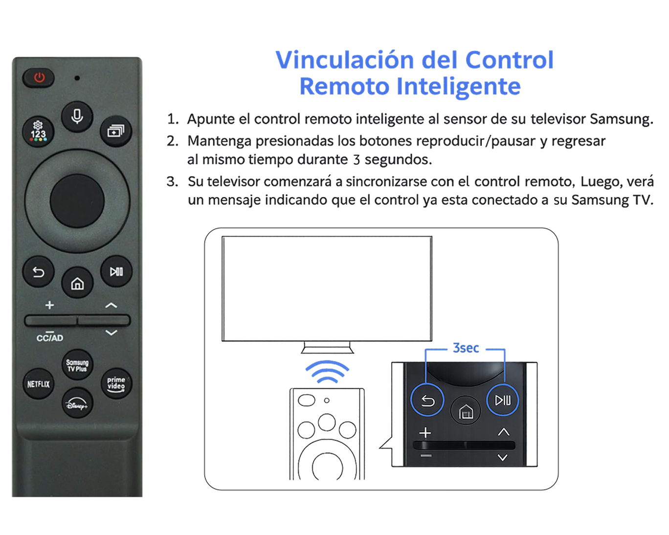 Control remoto ECO Televisor/Pantalla (Repuesto) Black