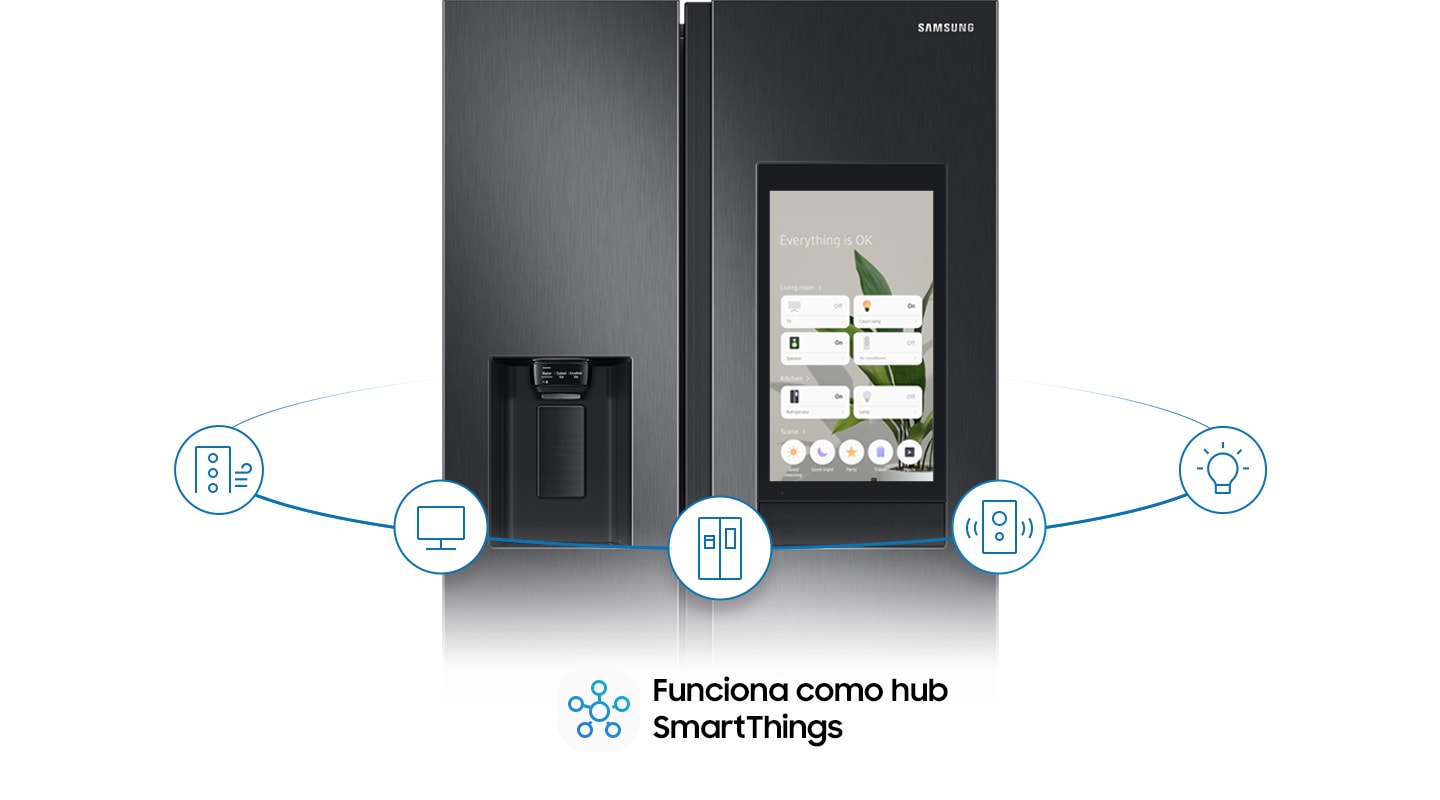 SmartThings