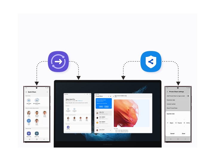 Una Galaxy Book2 Pro está colocada entre dos dispositivos Galaxy S22 Ultra. Encima hay un logotipo de Quick Share y Private Share. En la parte izquierda de la pantalla de la PC, hay una ventana de Quick Share con una lista de usuarios y dispositivos detectados. En la parte derecha de la pantalla hay una cubierta ondulada de color rojo. En una Galaxy S22 Ultra a la izquierda, los archivos se pueden transferir de la PC a través de Quick Share, y viceversa. En el otro Galaxy S22 Ultra a la derecha, los archivos se pueden transferir de forma segura entre la PC y el smartphone a través de Private Share.