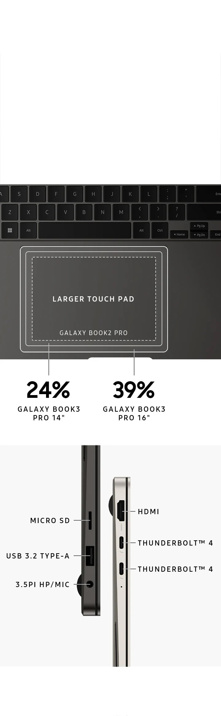 Galaxy Book3 Pro (14