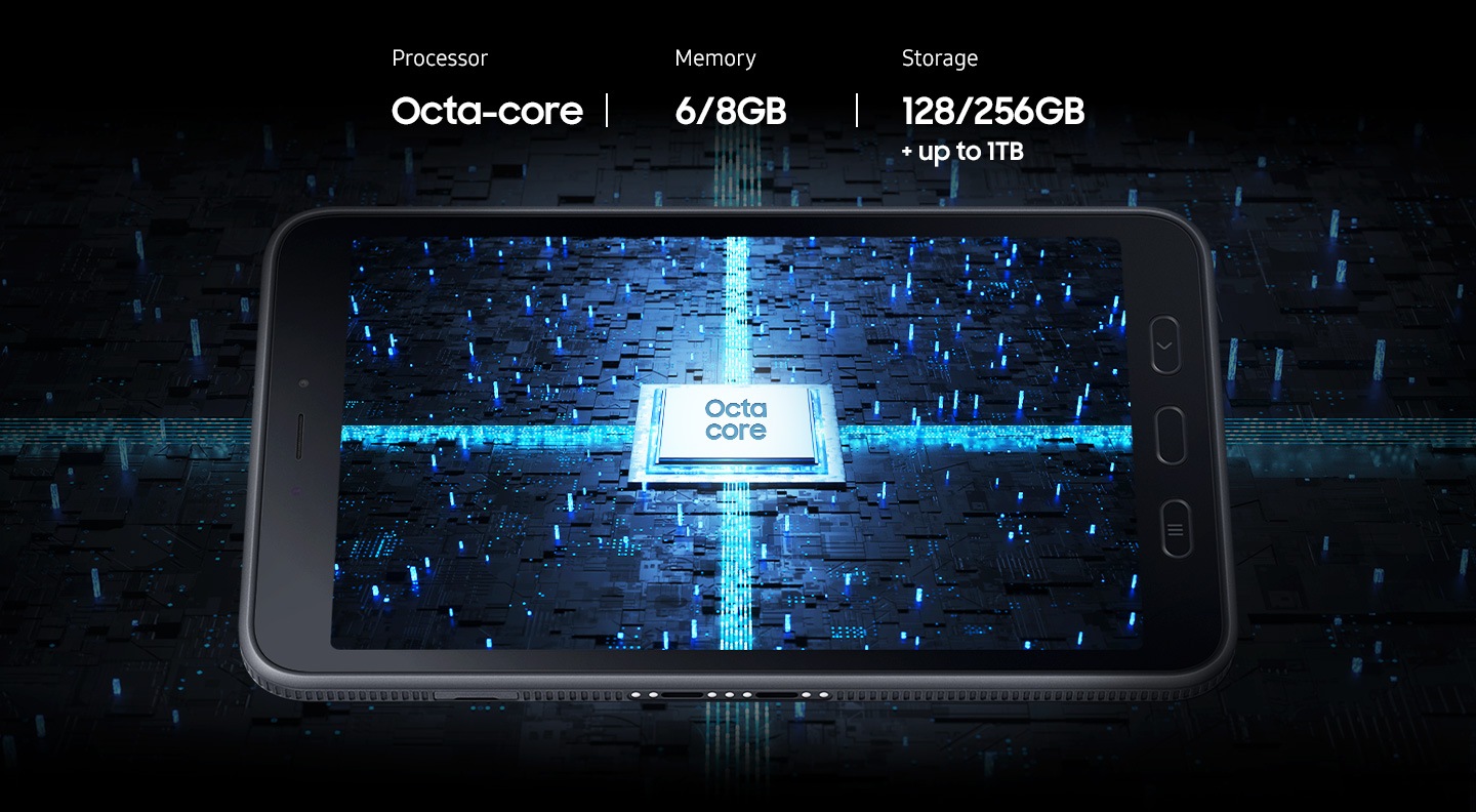 A Galaxy Tab Active5 5G device is shown horizontally with an Octa-core processor chip shown on the center of the screen with bright, neon-blue beams of light emitted from all sides of the chip. Processor Octa-core. Memory 6/8GB. Storage 128/256GB up to 1TB.