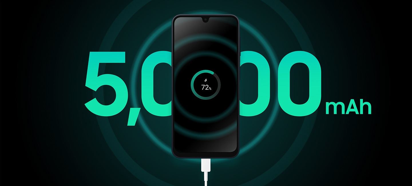Un Galaxy A16 5G se está cargando con un 72 % de batería. Detrás, se puede leer la frase “5000 mAh” en letras grandes.