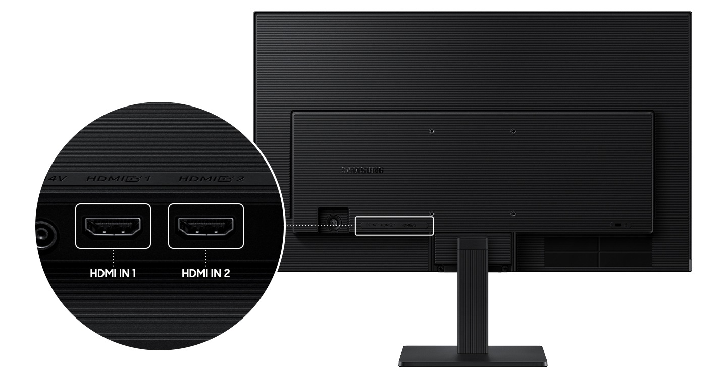 It shows the monitor rear side and enlarges the HDMI IN 1 and HDMI IN2 of the ports part.