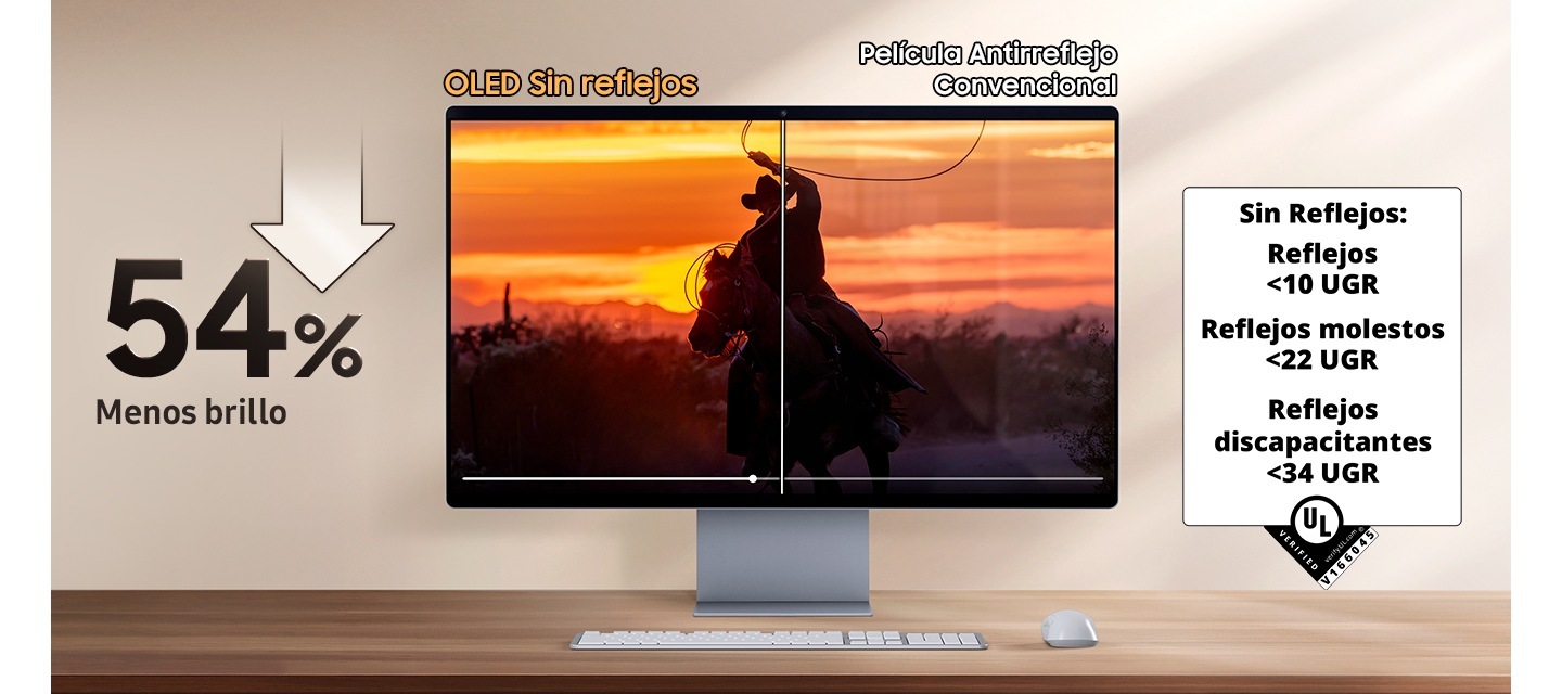Una escena de un vaquero montando a caballo. OLED Glare Free muestra una pantalla más nítida que una película antirreflectante convencional. Una flecha hacia abajo indica que la pantalla es un 54 % menos brillante. Glare Free: reflejo deslumbrante UGR <10, deslumbramiento molesto UGR <22, deslumbramiento incapacitante UGR <34. Logotipo UL VERIFIED. verifyUL.com®. V166045.
