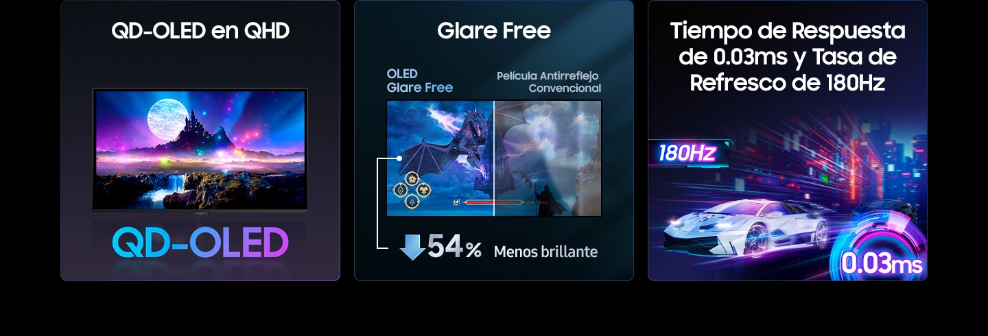 QD-OLED en QHD. Una pantalla de televisión muestra un castillo y una cascada. Un planeta al fondo con luces de colores que llenan la pantalla. Sin reflejos. La película OLED Glare Free hace que la pantalla sea un 54 % menos brillante que la película antirreflectante convencional. Frecuencia de actualización de 180 Hz y tiempo de respuesta de 0,03 ms. Un coche de carreras sale disparado de la pantalla.