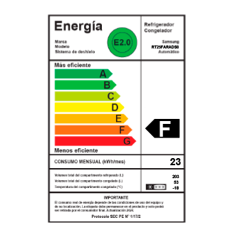 RT25FARADS8/ZS 