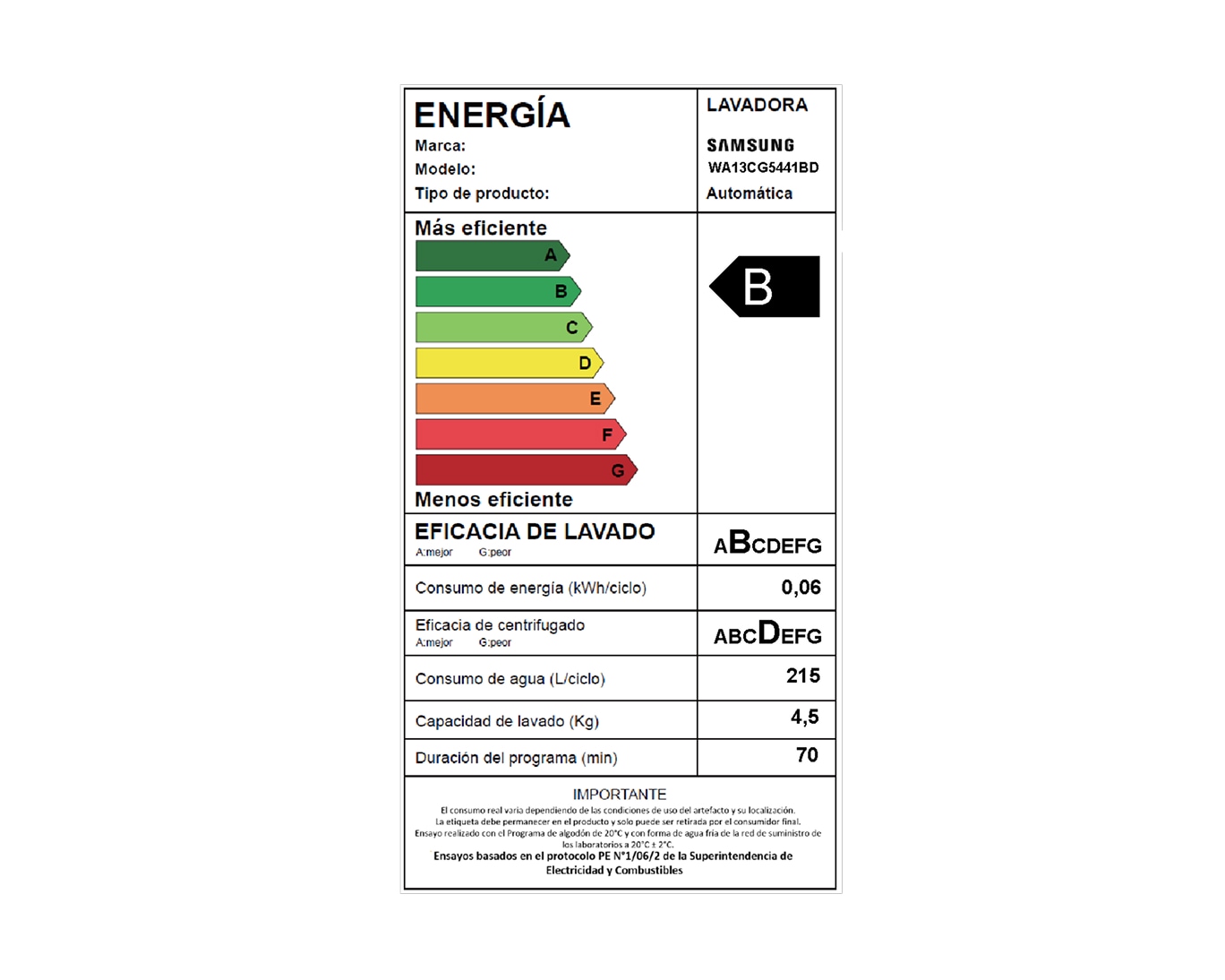 Lavadora de carga superior 13Kg con Eco Bubble™ Gris