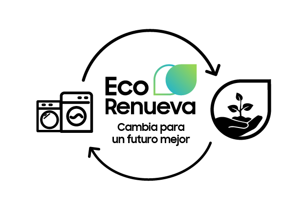 Cambiar es más fácil de lo que crees