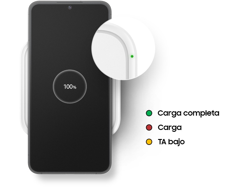 Cargador Inalámbrico Súper Rápido Samsung Colombia
