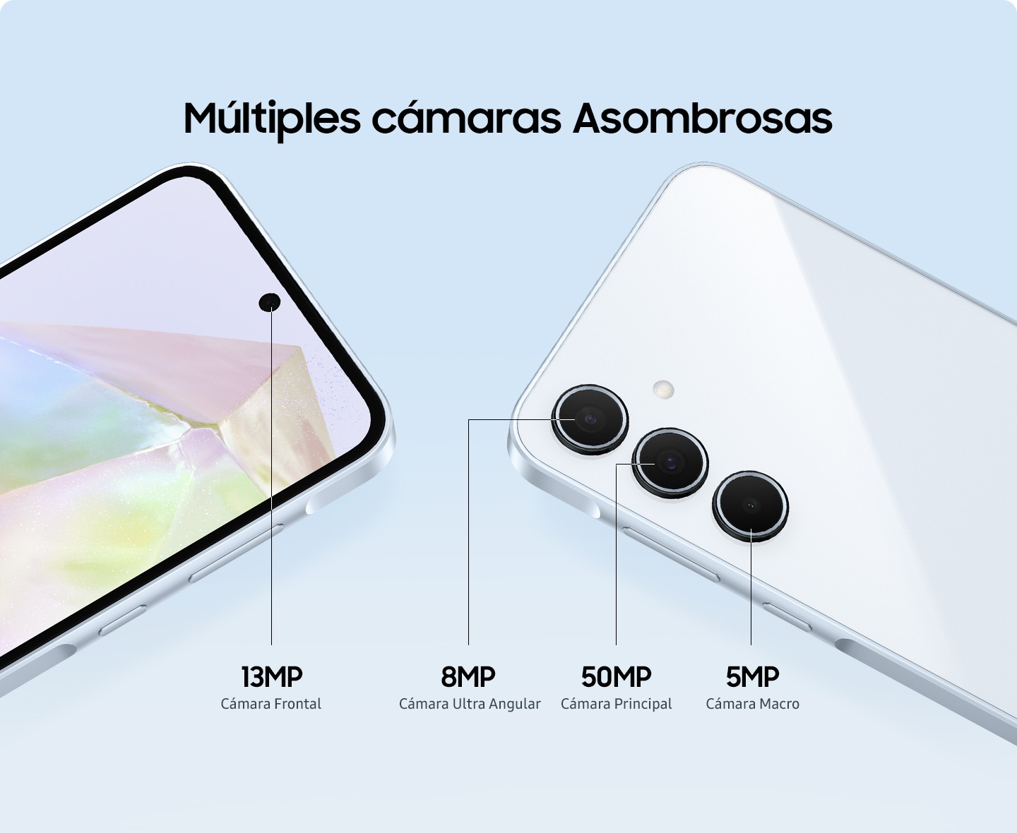 Primer plano de la sección superior de dos teléfonos inteligentes que muestran la cámara frontal de selfie de 13 MP, una cámara ultraancha de 8 MP, una cámara de ángulo amplio de 50 MP y una cámara macro de 5 MP.
