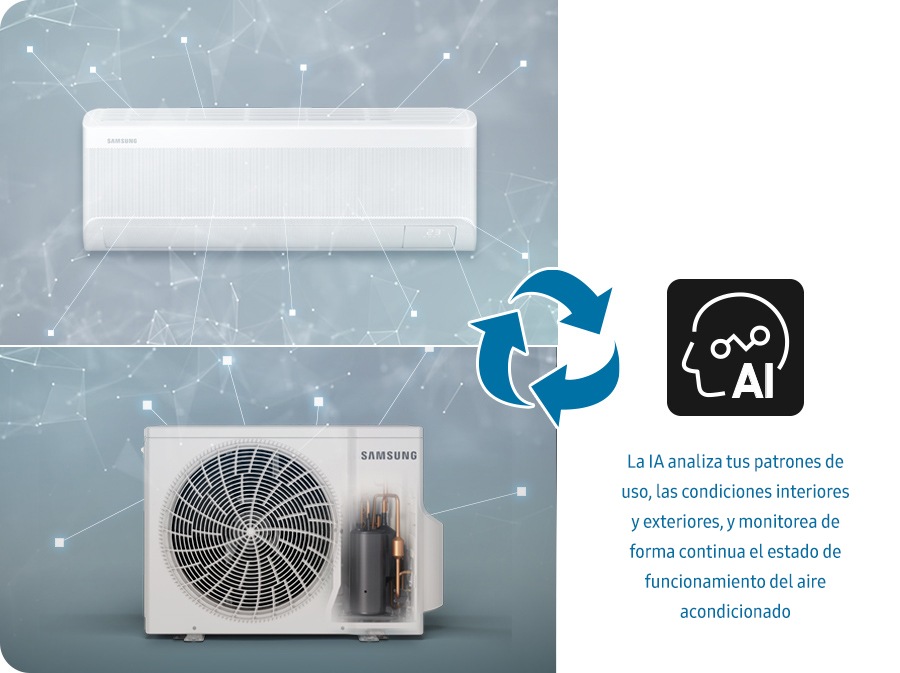 The indoor and outdoor units are analyzing the surroundings and are interconnected with the AI logo and arrows. At the bottom of the AI logo, it is written, 'Analyzes your usage patterns by AI indoor and outdoor conditions, and continuously senses the air conditioner's operating status.'