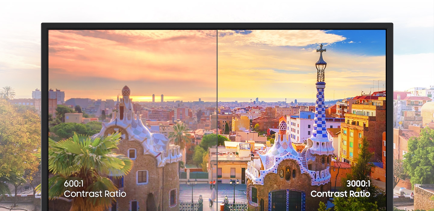 A cityscape is divided in half. The 600:1 contrast ratio screen on the left shows less detail, while the 3000:1 contrast ratio screen on the right shows more detail clearly.