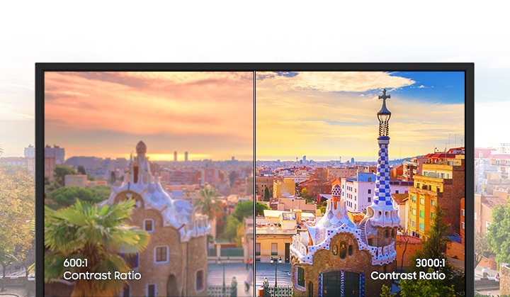 A cityscape is divided in half. The 600:1 contrast ratio screen on the left shows less detail, while the 3000:1 contrast ratio screen on the right shows more detail clearly.