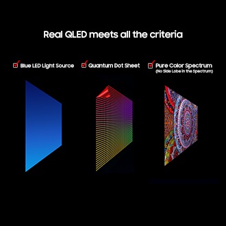 75" QLED Q6F 4K Smart TV (2025) Black