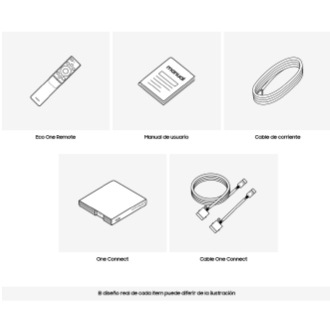 Contenido de la caja del TV QN90B: control remoto eco, cable de poder, manual de usuario