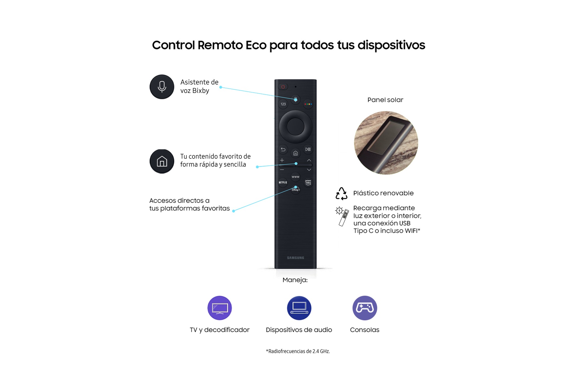 Control remoto ECO del TV BU8200, no requiere pilas, carga solar, carga luz interior, carga wifi, comando de voz, one remote