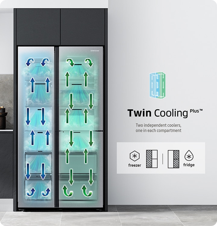 RS8000BC has two cooling systems inside with freezing at the left side, refrigeration at the right side.