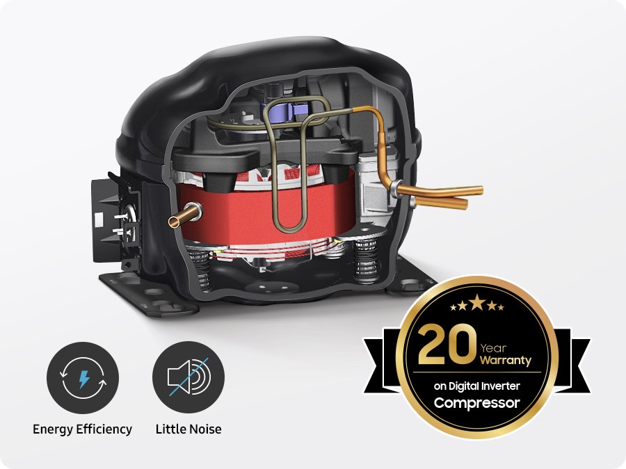 There is a sideview of a Digital Inverter Compressor. Below are icons for Energy Efficiency and Little Noise, and a 20-year warranty mark.