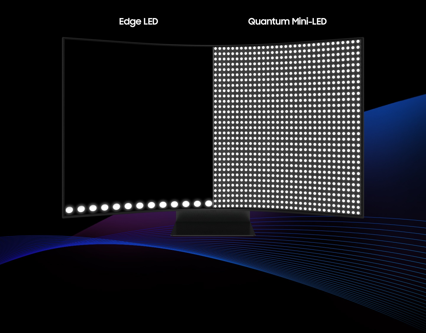 Zaslon monitorja je razdeljen na dva dela. Nad levo stranjo piše "Edge LED", nad desno pa "Quantum Mini-LED". Del Quantum Mini-LED se razširi, zaradi česar je zaslon svetlejši, ko monitor obrnete v levo