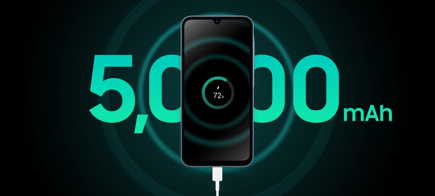 Galaxy A15 se nabíjí na 72 % baterie. Text za zařízením čte velkými písmeny „5 000 mAh“.